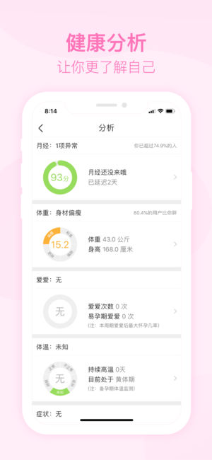 美柚月经期助手