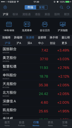 通达信
